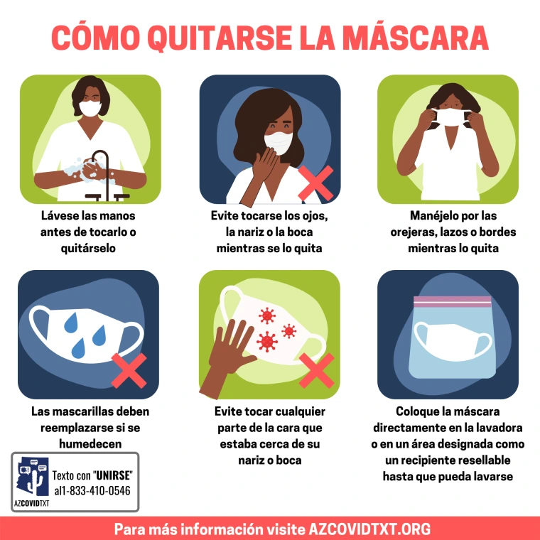 Spanish Graphic of How to Take Off Your Face Mask