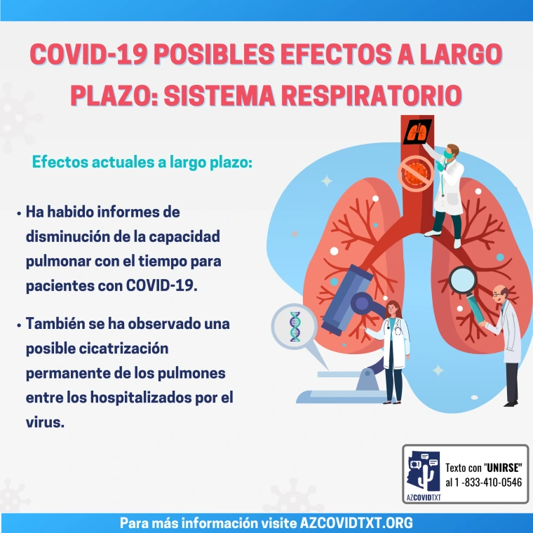 Spanish Graphic of COVID19 Possible Long Term Effects: Respiratory System