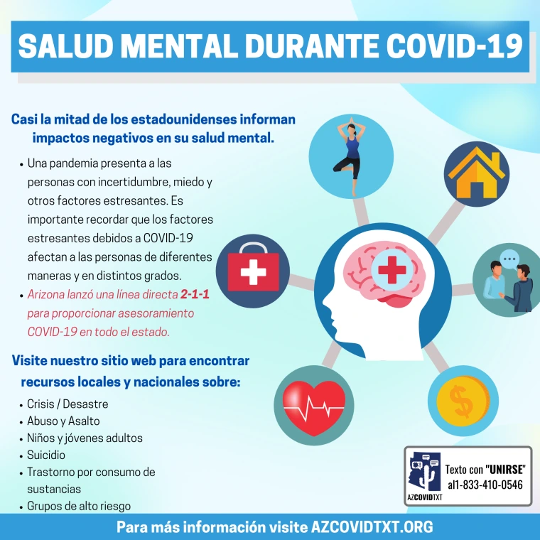 Spanish Graphic of Mental Health During COVID19