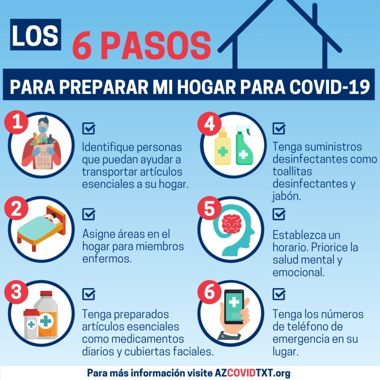 Spanish Graphic of The 6 Steps to Prepare My Household for COVID19