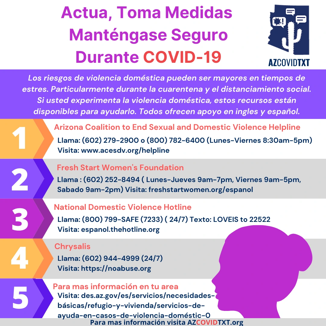 Spanish Graphic of Take Action Stay Safe During COVID19