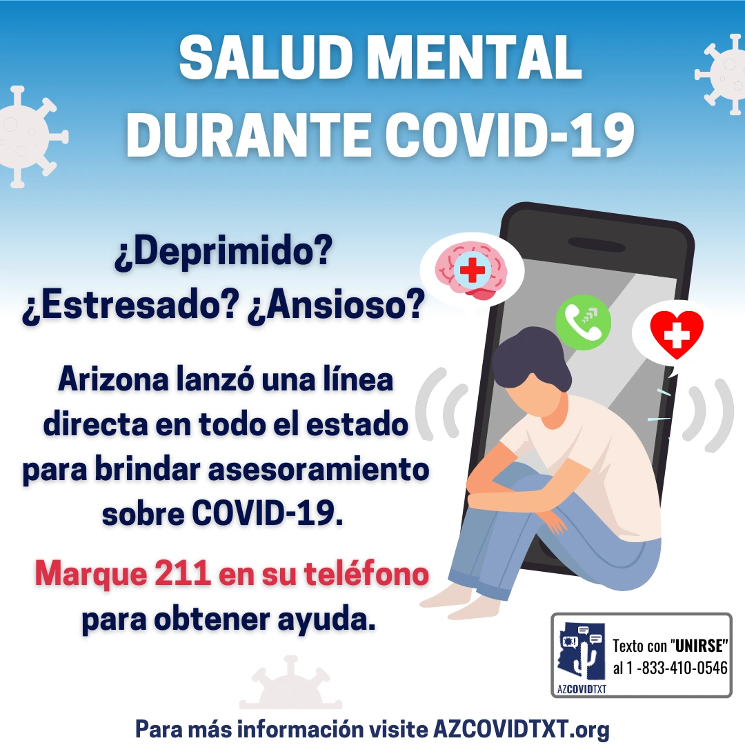 Spanish Graphic of Mental Health and COVID19