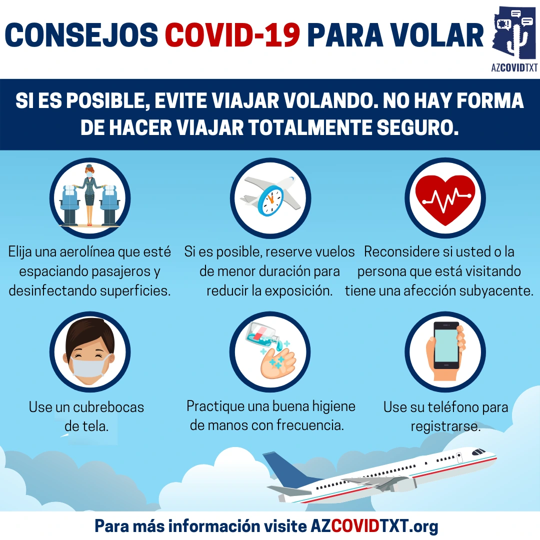 Spanish Graphic of COVID19 Tips for Flying